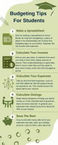 personal finance budget