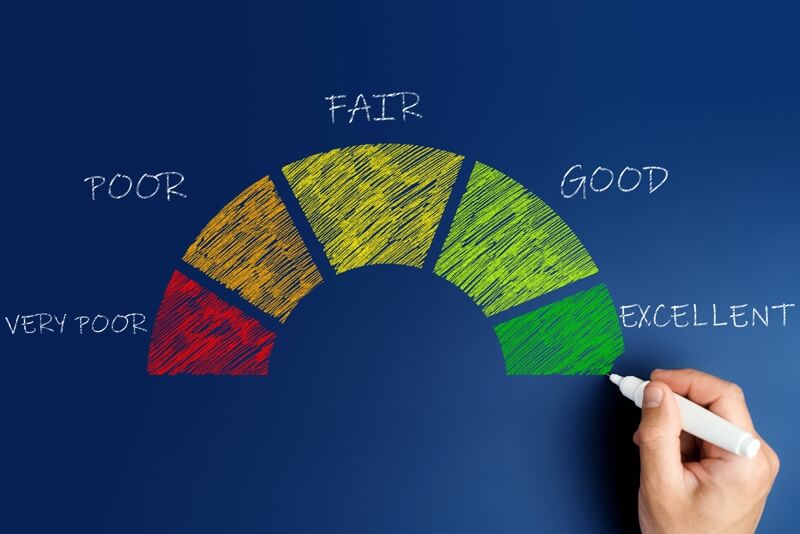 What is a good credit score