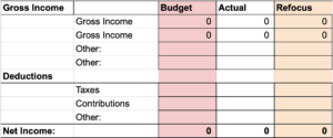 monthly budget income