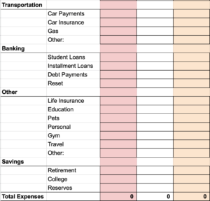 List your expenses part 2